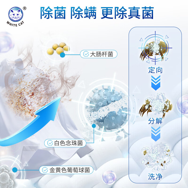 白猫天然苏打洗衣液婴儿洗衣液儿童整箱批发内衣洗家用除菌除螨 1瓶-5.2斤【除真菌*】
