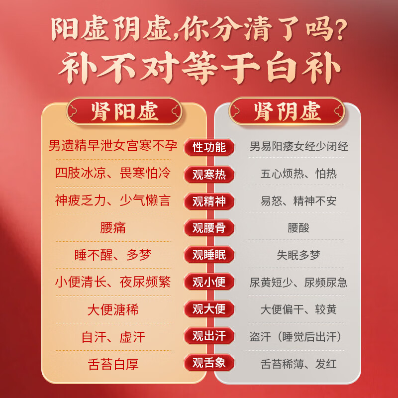 北京同仁堂锁阳固精丸9g*10丸/盒(黑丸子大蜜丸) 胖东来同款温肾固精 肾阳不足男科用药腰膝酸软遗精早泄头晕