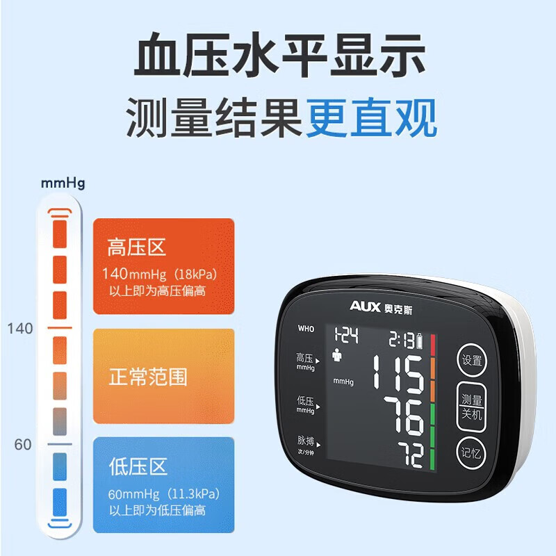 奥克斯电子血压计血压仪臂式家用老人量高血压测量仪医用高精准测量仪器 【医用超精准】免脱衣手腕式+语音播报+双组记忆