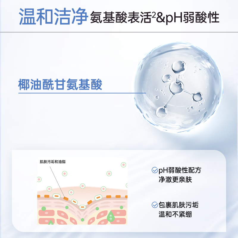 玉泽（Dr.Yu）洗面奶 臻安润泽调理洁颜霜  玻尿酸弱酸温和深层清洁 100g