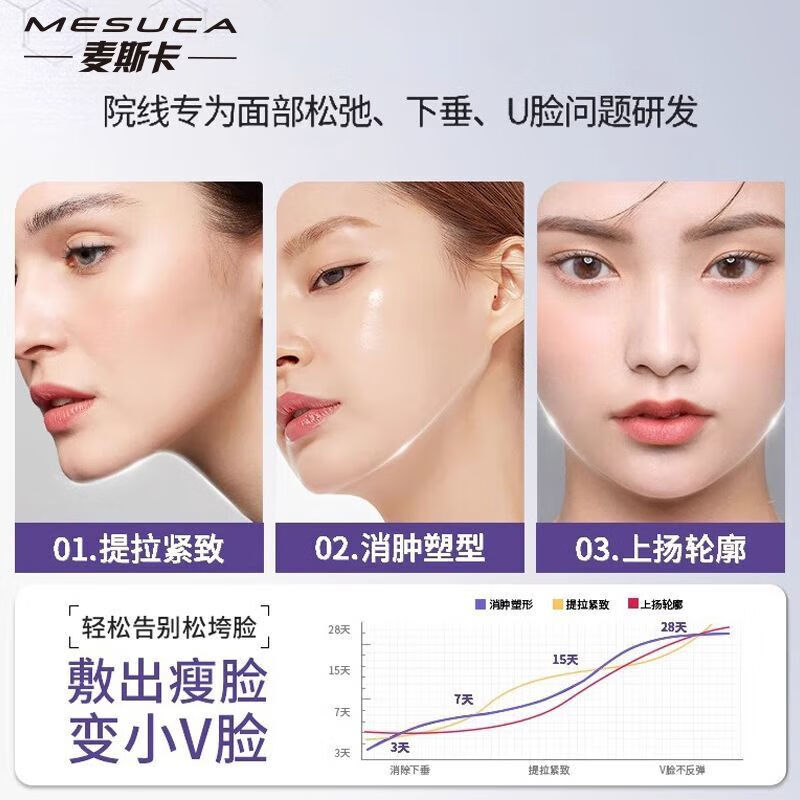 通用下巴后缩固定带 绷带紧致脸部法令纹双下巴高弹力眠面罩提拉 一个装【现货速发】麦斯卡 【4.0款】告别法令纹丨提拉紧致