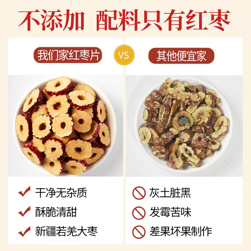 同仁堂（TRT）胖东来代购品质正宗新疆红枣片去核干大枣干货新疆特级无核泡水煲 200g*4罐