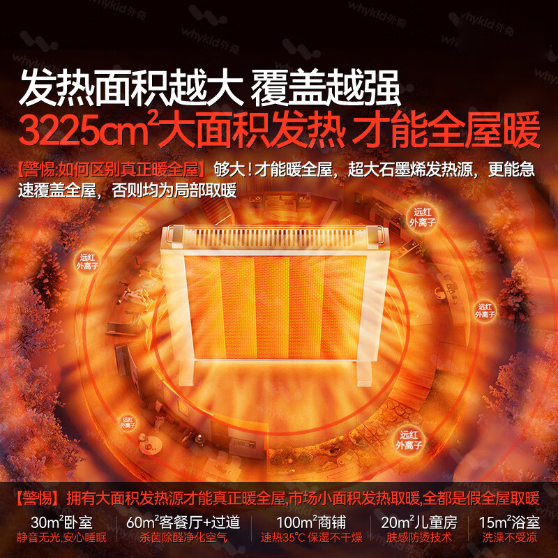 JOYHI石墨烯油汀取暖器2025新款电暖器烤火炉暖风机电暖气神器冬季家用节能省电全屋速热 【2匹】大面积升温丨干衣取暖丨变频省电丨安静无光 【热销第一】不惧对比【大面积取暖】认准大面积发热体