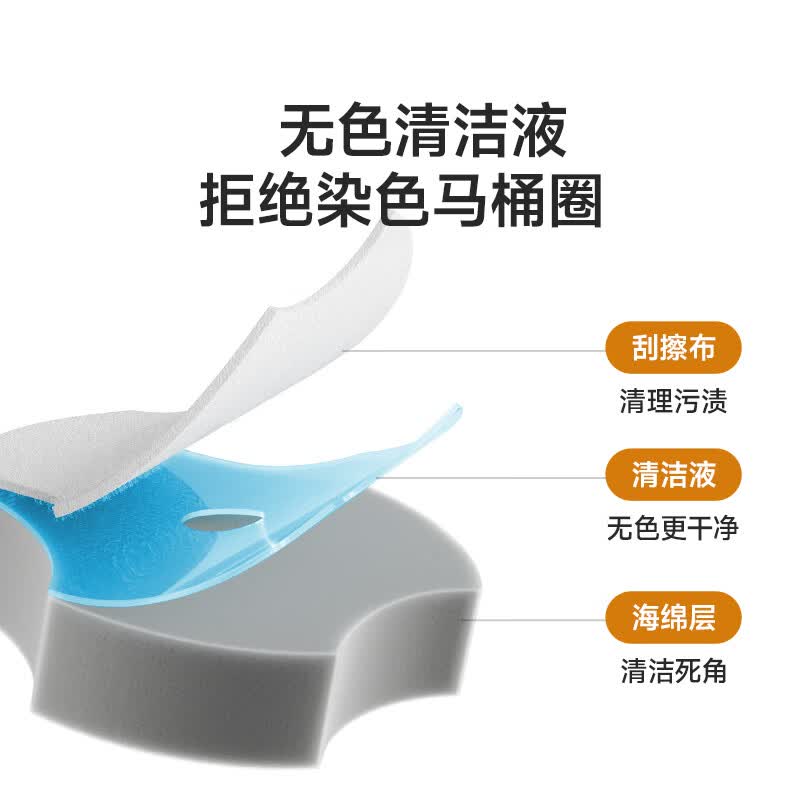 美丽雅一次性马桶刷洗马桶蹲厕可抛替换头自带清洁液洁厕神器 马桶刷【带底座+替换头7个】