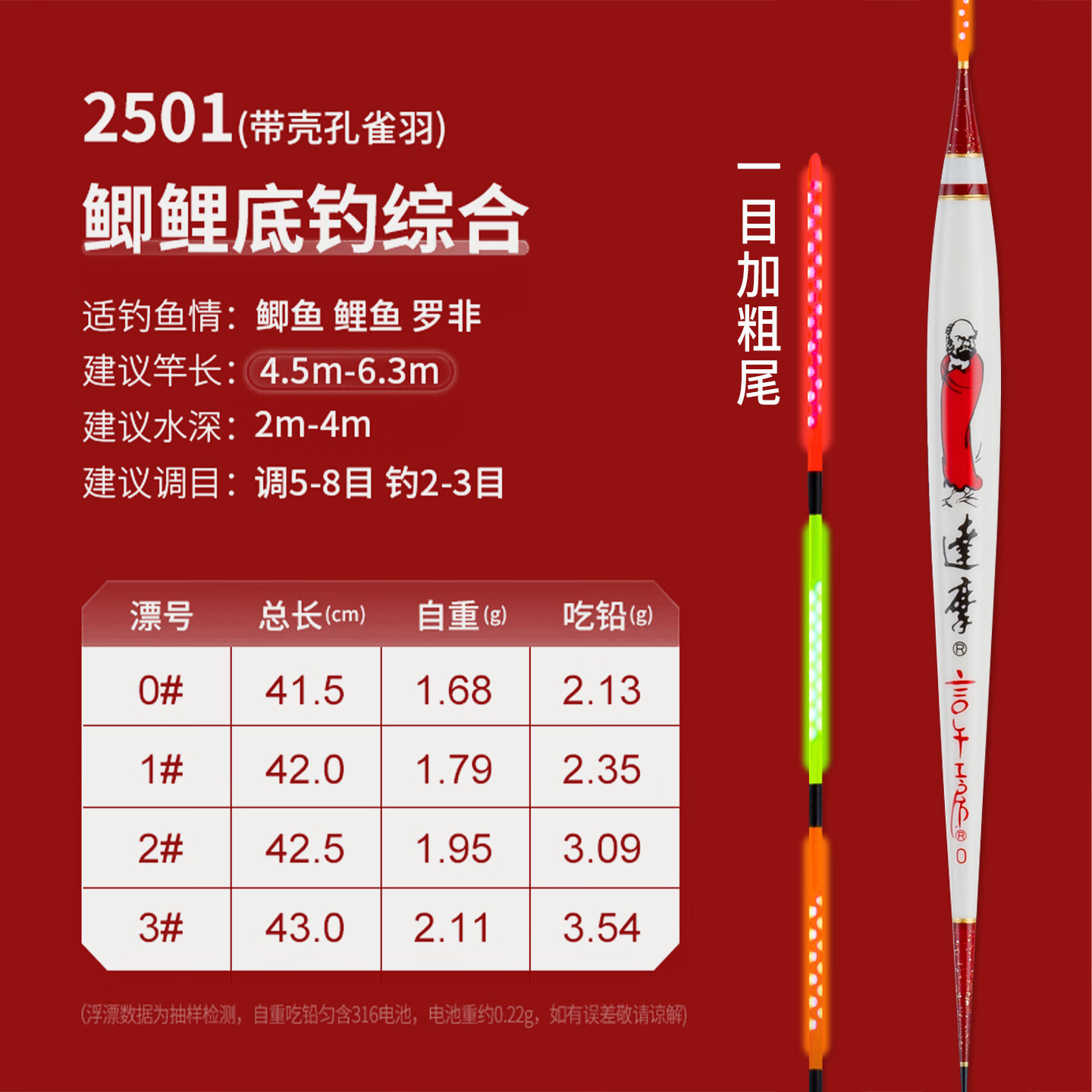 达摩夜光漂2501浮漂日夜两用带壳孔雀羽鱼漂高灵敏鲤鱼鲫鱼电子夜钓漂 新品2501【鲫鲤底钓综合夜光漂】 3号
