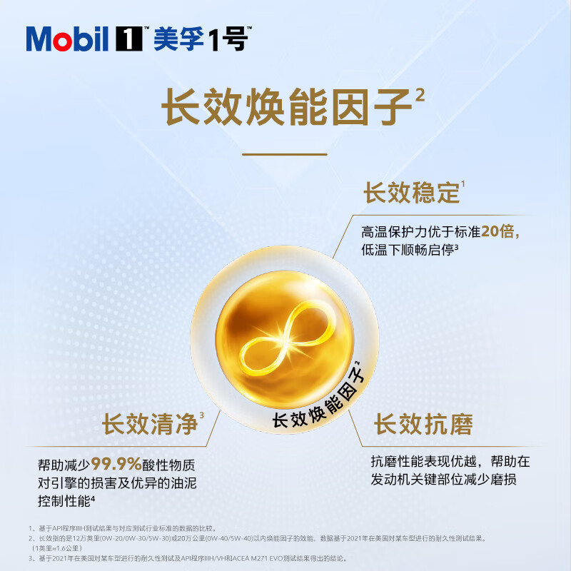 美孚1号经典表现5W-40金美SQ先进全合成机油官方授权汽车保养 4L