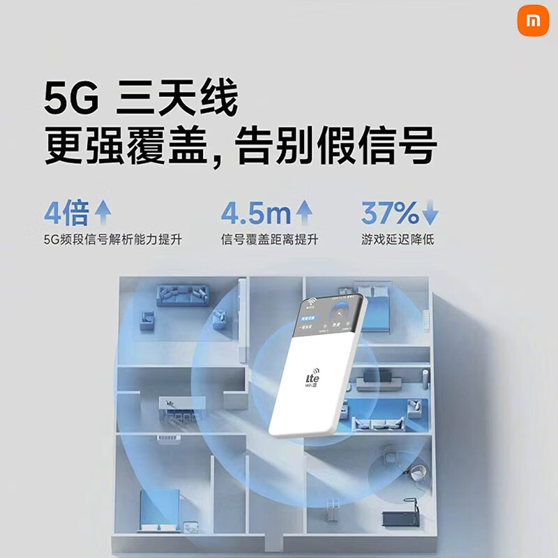 华为优选2025新款随身全国通用WlFl5G千兆穿墙王家用路由器7wlfi 充电宝款【王者版】提速9999%