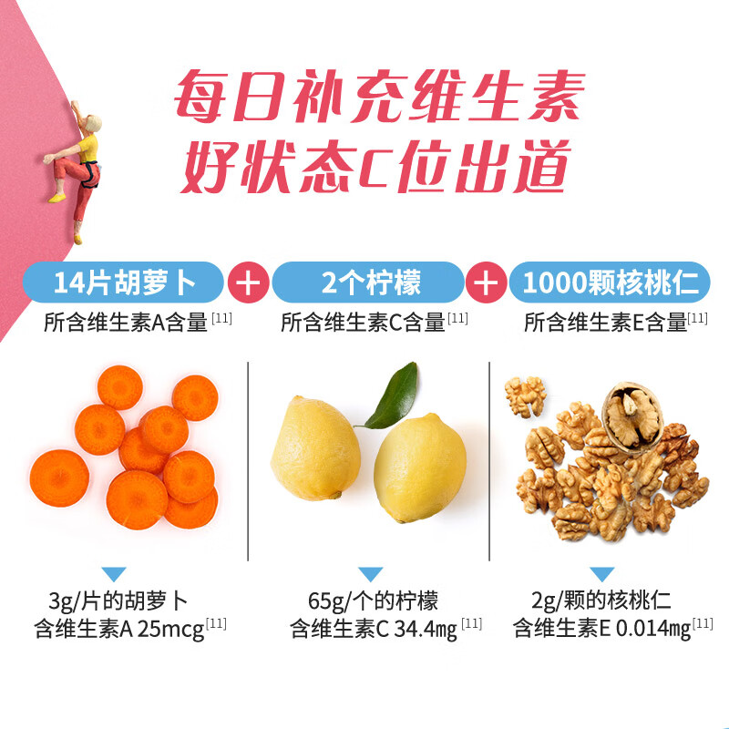 益节Move Free 7合1 女士 氨糖软骨素钙片120粒 维骨力 成人 美国进口 【女士氨糖】软硬骨同补 提气色 120粒*1瓶