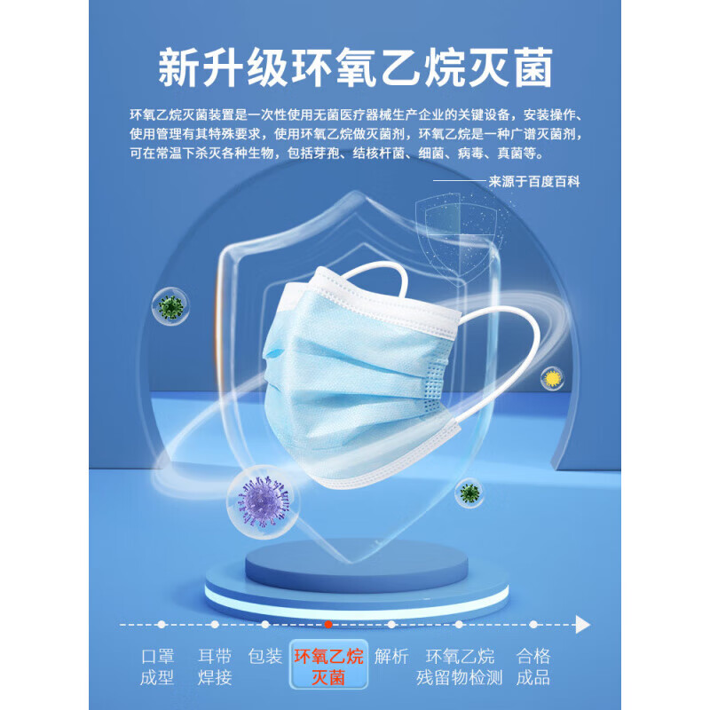 通用医用外科口罩医院专用 100只医用外科口罩一次性三层 【医用外科 【级医用外科】蓝100只【独立包装】亏本冲量