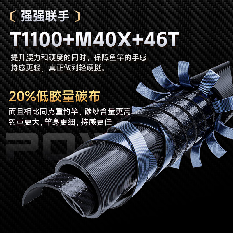 伽玛拿铁战鱼竿手竿综合大物鲢鳙手杆轻量碳素台钓竿小锥度巨物钓鱼竿 7.2m 【极轻鲢鳙-大物6H19调】