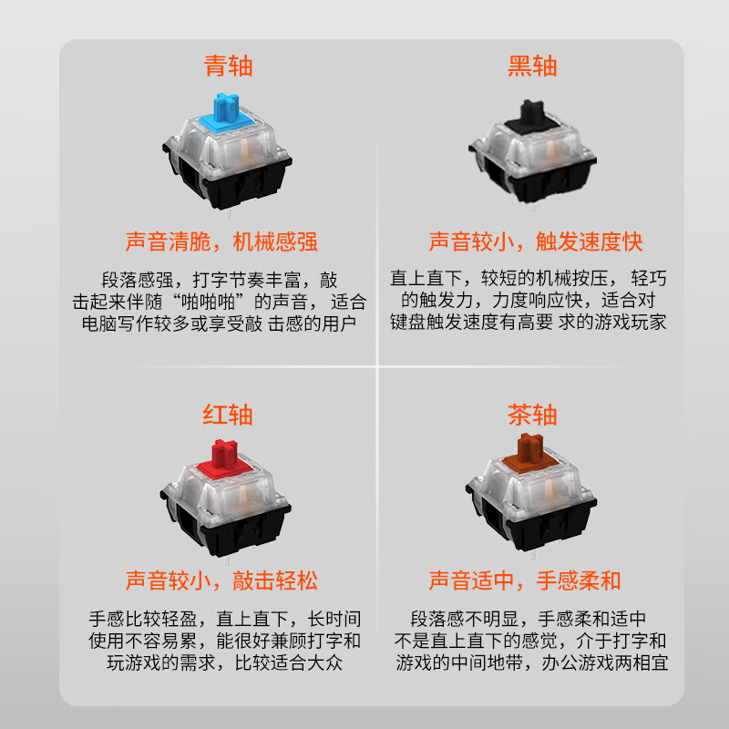 达尔优【质保一年】EK815机械键盘87/108键真机械合金版电竞游戏学生女生素色高颜值键盘性价比键盘鼠标 经典蓝白【红轴】29种灯光模式