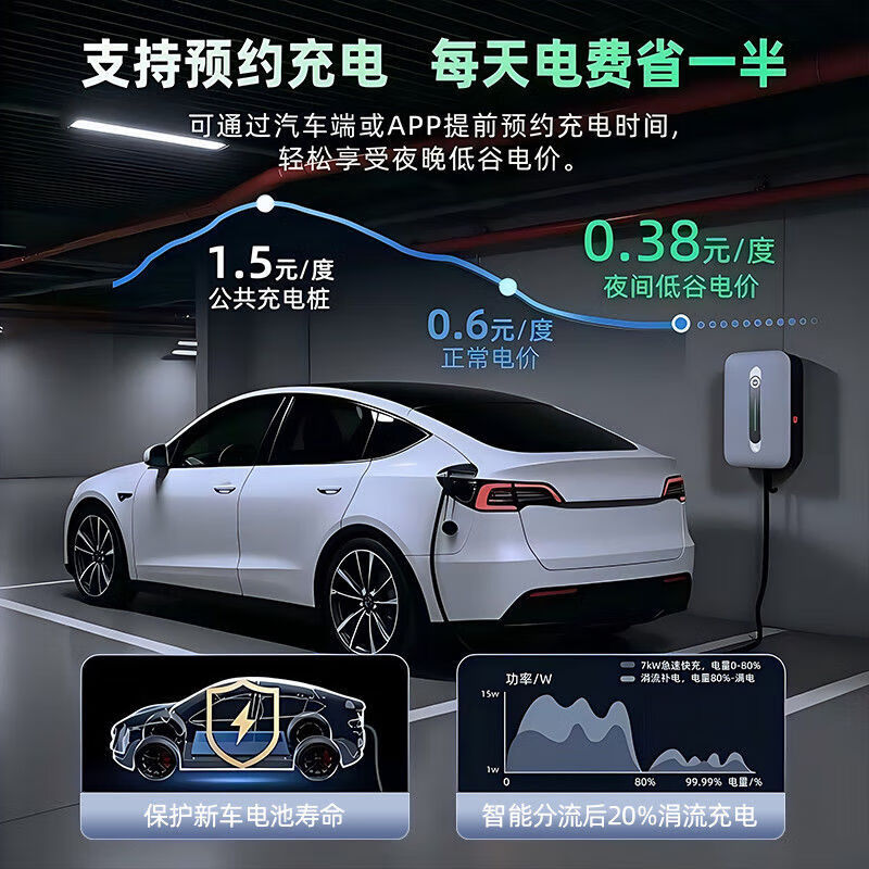 加电小能蔚来官方原厂交流充电桩7kw 4G+蓝牙 30米安装线 适用于蔚来乐道小鹏理想极氪问界特斯拉比亚迪