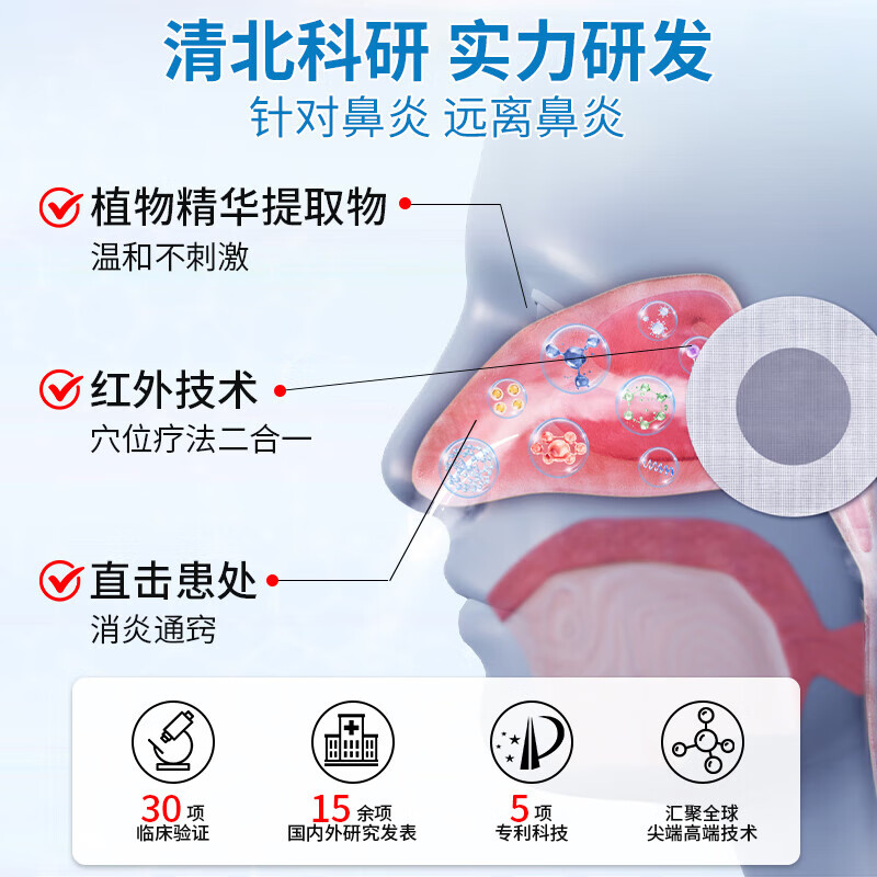 修正远红外鼻敏贴鼻炎鼻贴过敏性鼻炎鼻窦炎鼻甲肥大鼻塞通鼻膏药贴xl 超值1盒体验装【升级款】