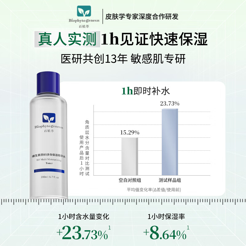 百植萃（Biophyto-genesis）维生素原B5多效保湿精华水 爽肤水保湿补水精简护肤敏感肌专研 【囤货装享】B5精华水200ml*2