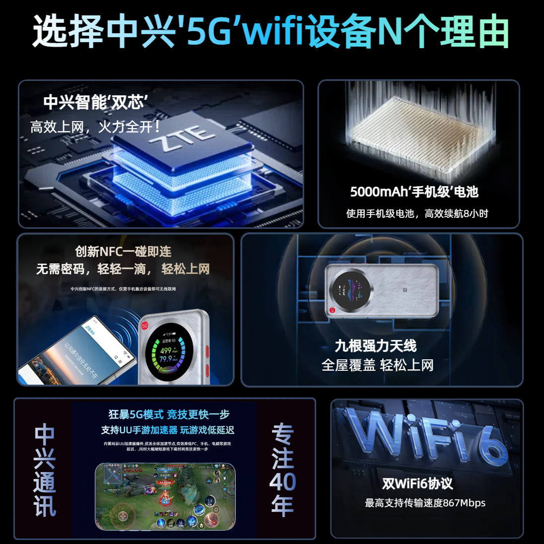 中兴【5G热销榜NO.1】U30air/U30pro随身wifi6免插卡5G移动无线路由器无限制电信联通2025款车载户外 升级款【灵动触屏+UU手游加速】5000毫安银色 5G智能双网+NFC一碰即连+赠送100G体验流量