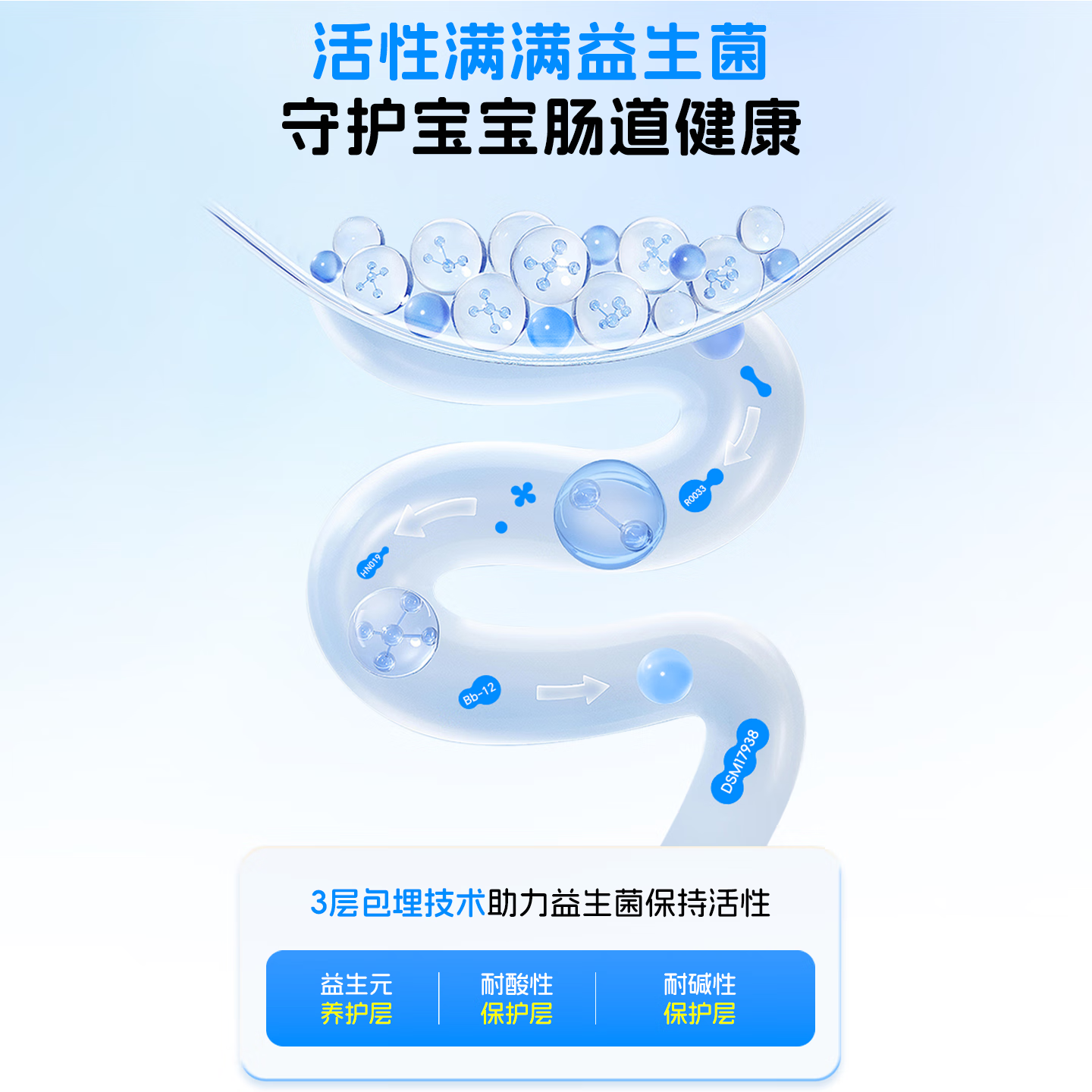 小葵花益童活性八联益生菌粉儿童冻干粉青少年益生元维生素钙铁锌 【活性八联益生菌粉4盒】
