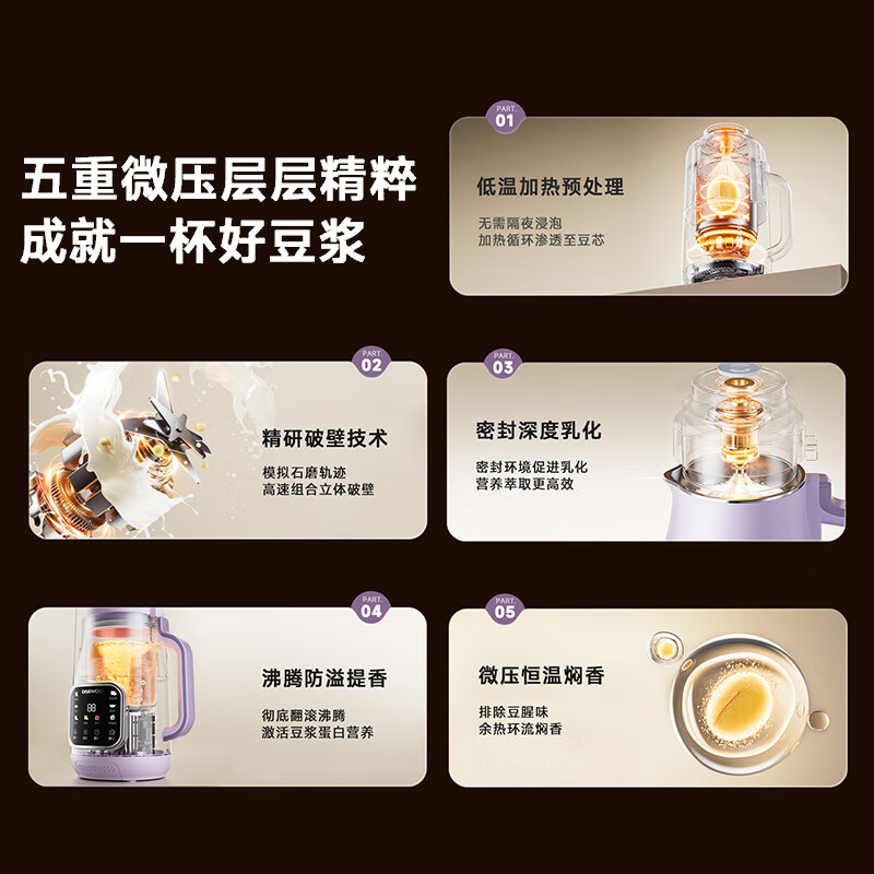 大宇（DAEWOO）【2026年热销推荐】家用破壁机轻音家用豆浆机料理机全自动免煮免滤五谷杂粮大容量榨汁机SM21 25年1.2L炫彩大屏MAX（紫色）