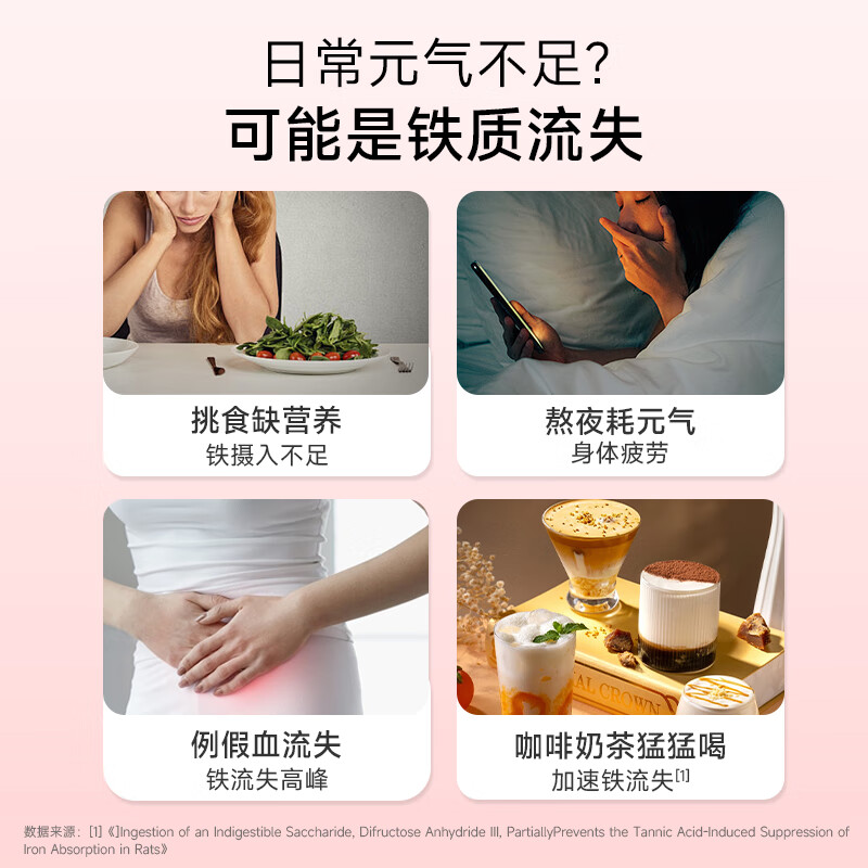 五个女博士富铁软糖元气铁女性孕妇软糖复合维生素含铁升级减甜 【微甜款】 60粒*3瓶 （周期装）