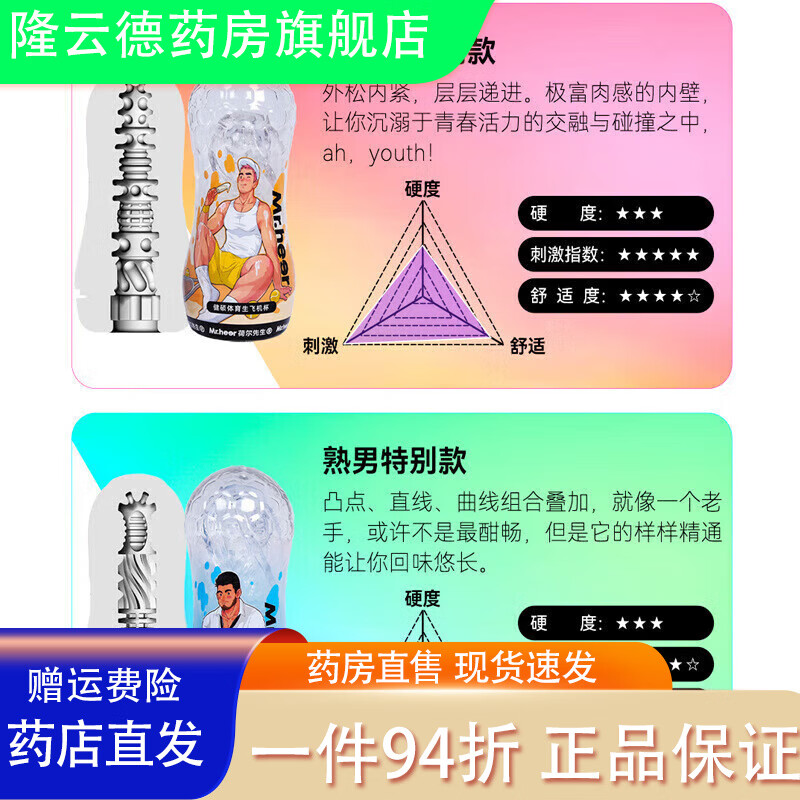 荷尔先生MrHeer男用AB飞机杯 熟男特别款