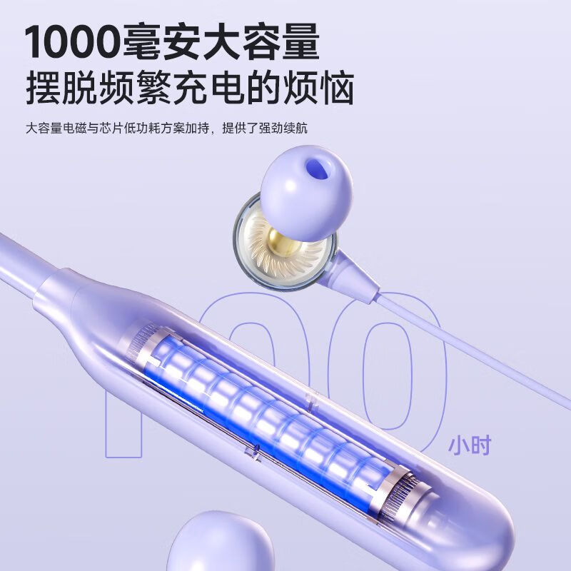 雀铭【全网爆款丨可插卡】蓝牙耳机颈挂脖式无线重低音K歌耳返听歌运动跑步游戏三角洲吃鸡神器长续航 钢琴黑【K歌直播耳返+8种EQ音效切换】