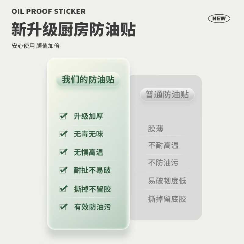 千棵树厨房防油贴纸耐高温灶台用防水防潮防霉瓷砖墙纸台面自粘橱柜墙贴 烹饪好心情 宽60厘米*5米长