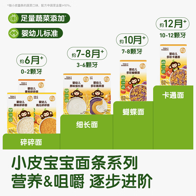 小皮（Little Freddie）【社群专享】儿童面条宝宝面条含钙铁锌婴儿面辅食营养细长面条 【营养蔬菜组合】蔬菜*2+原味*1