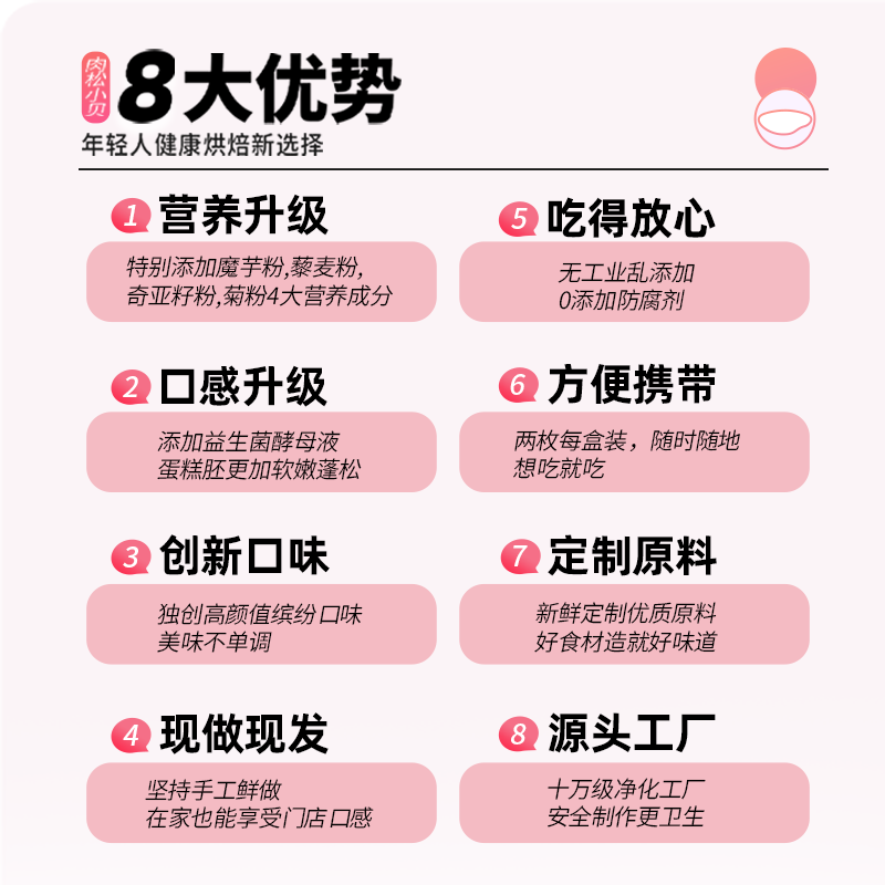 芝洛洛爆浆肉松小贝球海苔蛋糕 80g/盒/2枚 早餐甜品夹心面包新鲜现做 【新鲜手作小贝】80g*4盒/8枚（创新口味）