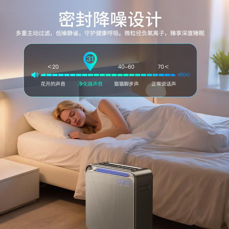 oaksBurtran美国千橡百川负氧离子空气净化器0臭氧HEPA14除甲醛除异味PM2.5宠物吸毛 母婴家用负氧离子A32