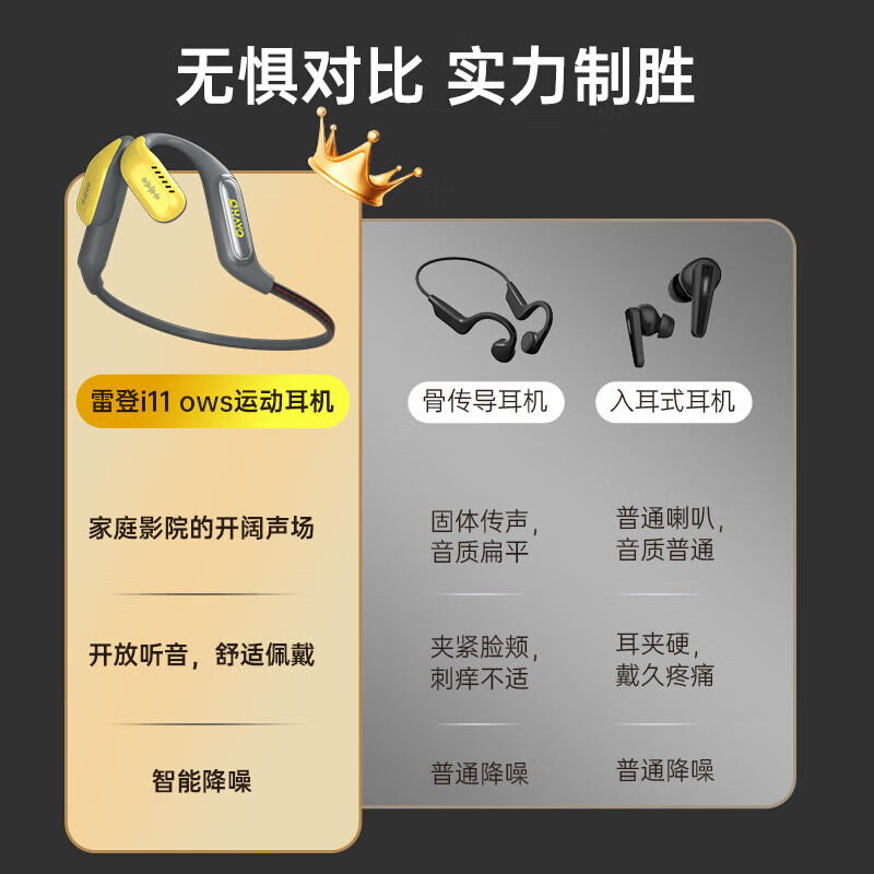 雷登 OHAYO【朱卿同款】i11开放式真运动耳机无线蓝牙不入耳长续航 双11 购物推荐 枪色【360°澎湃音效+千元级亲肤硅胶+运动夜跑灯】