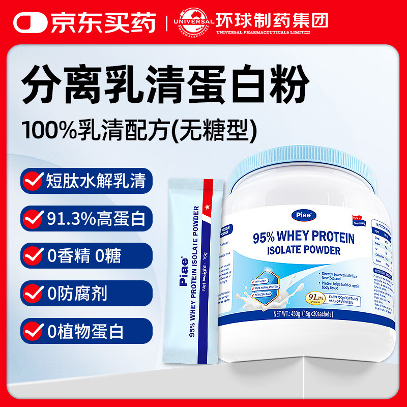 Piae分离乳清蛋白粉水解乳清蛋白粉无糖进口中老年术后放疗化疗营养品