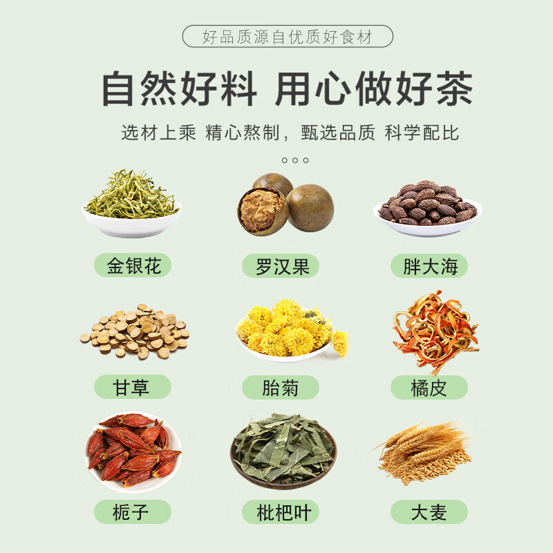 朕皇同仁堂胖大海金银花罗汉果清润嗓咽炎吸烟排肺毒止肺咳化痰养生茶 【3盒装】见效装 40包/盒