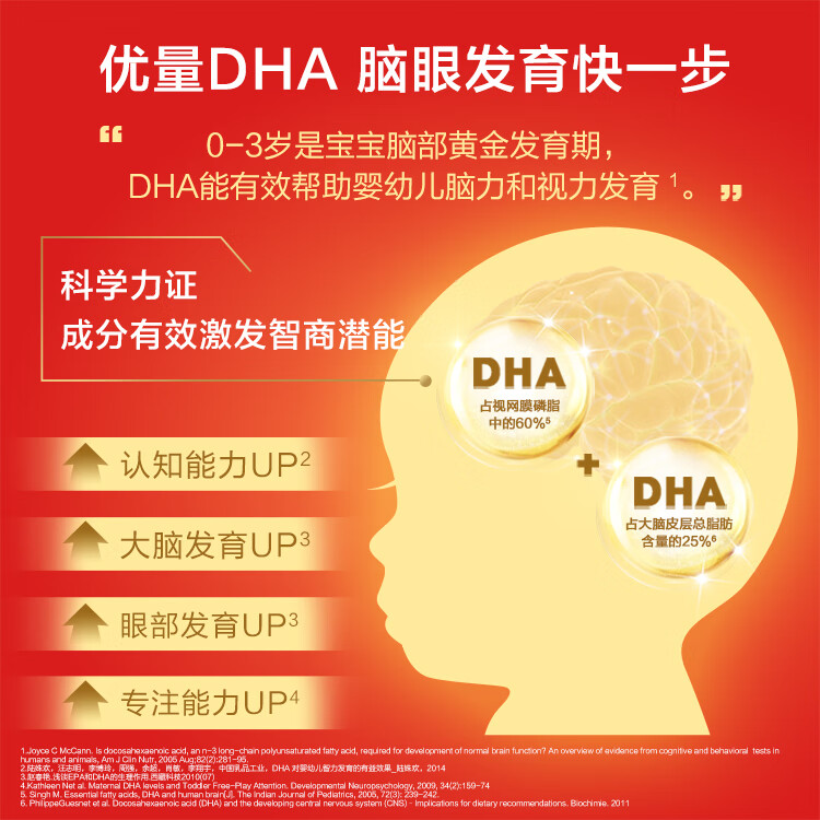 美赞臣美版Enfagrow红罐小马达幼儿配方奶粉3段1040g