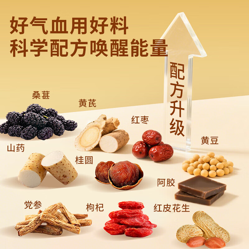 朕皇北京同仁堂黄芪党参豆浆粉高蛋白0蔗糖补气血无添加早餐冲泡养胃 桶装500克 1盒