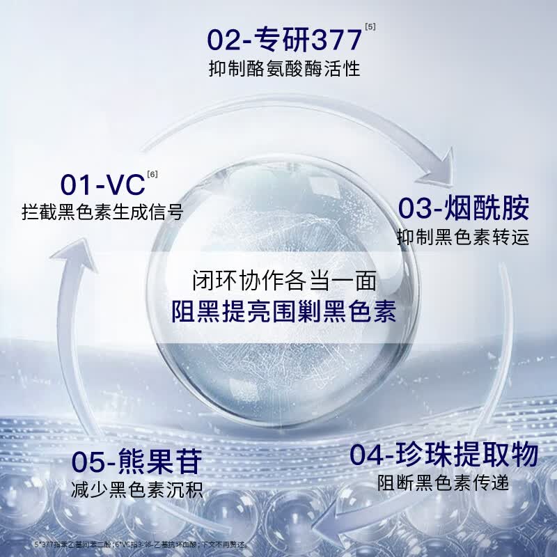 梦希蓝377特护美白睡眠面膜抗皱紧致补水淡斑去黄气暗沉提亮肤色敏感肌 3盒(63包) 378g 【一个周期】