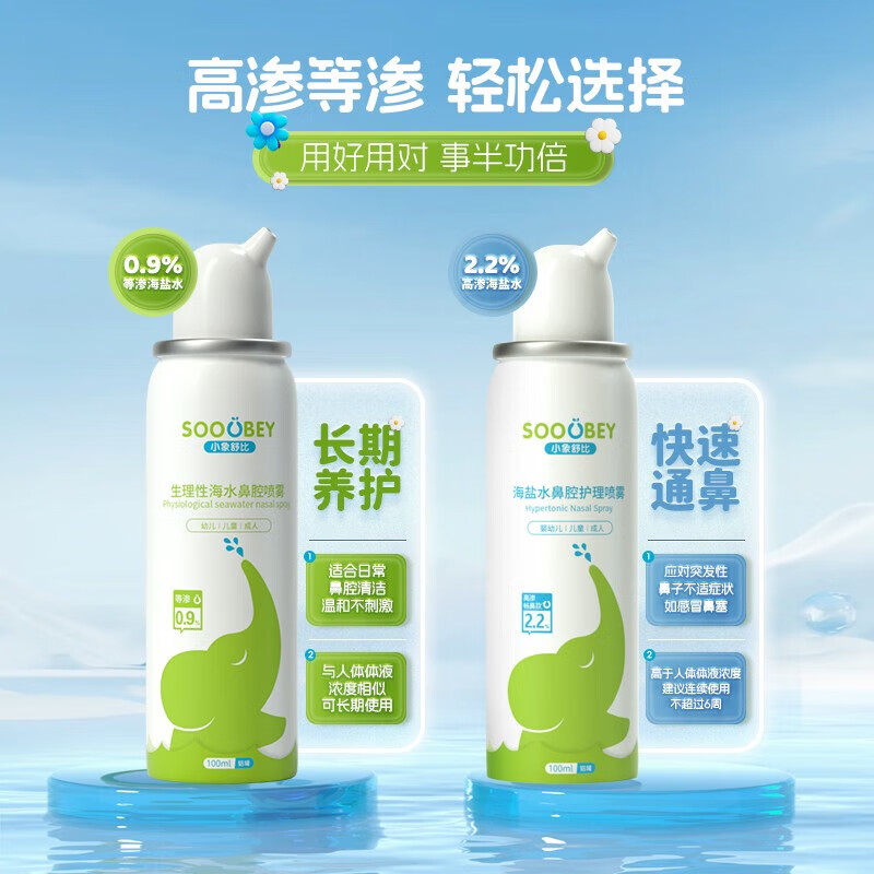 小象舒比儿童宝宝鼻腔护理喷雾婴儿海盐水洗鼻器生理盐水清洗湿润缓解干痒 【日常护理】等渗100ml*1