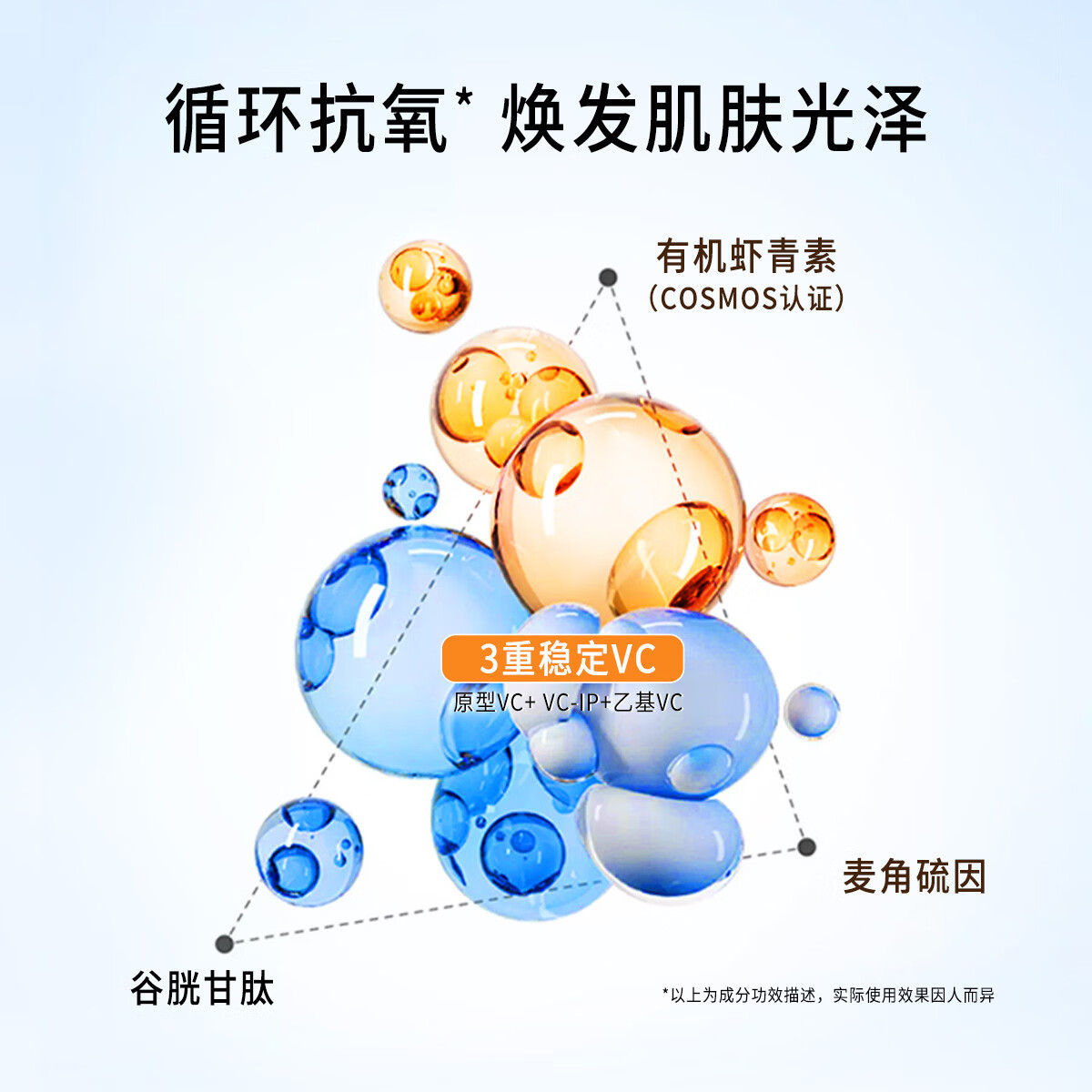 温碧泉(WETHERM)精华液紧致抗皱补水保湿滋润肌肤男女护肤精华新年礼物生日送女友 【抗氧抗糖】早C次抛30支-