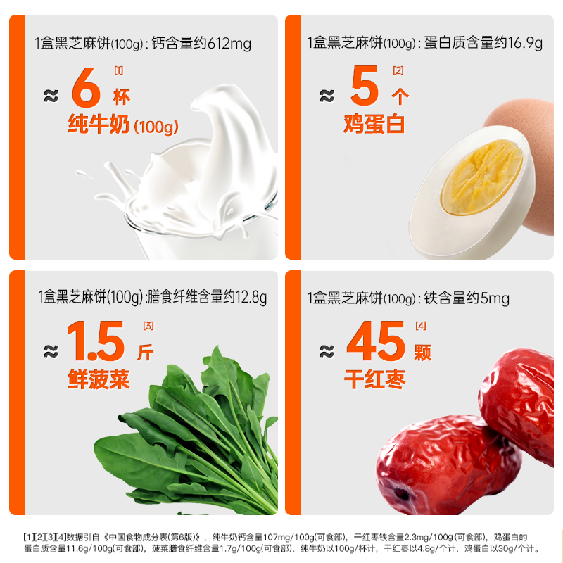 老金磨方【黑金系列】DHA藻油黑芝麻饼干 孕妇儿童高钙酥脆解馋零食糕点 藻油芝麻饼100g