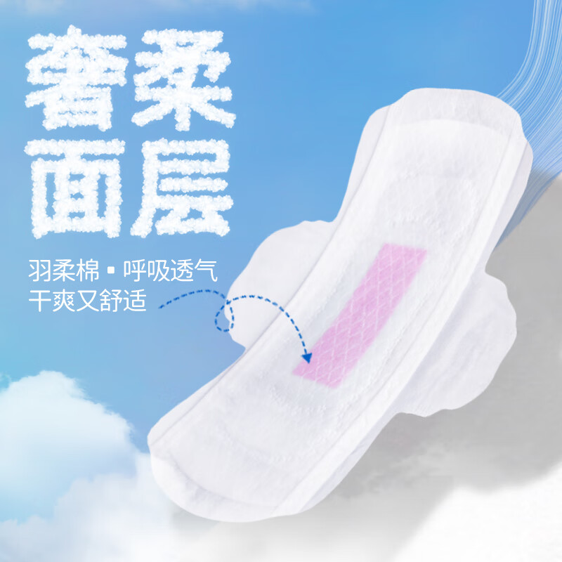 白森林（white forest）茶多酚悬浮卫生巾轻薄透气量大防侧漏无感不闷姨妈巾日夜组合 1护3日1夜1加长【共65片】+湿巾35片