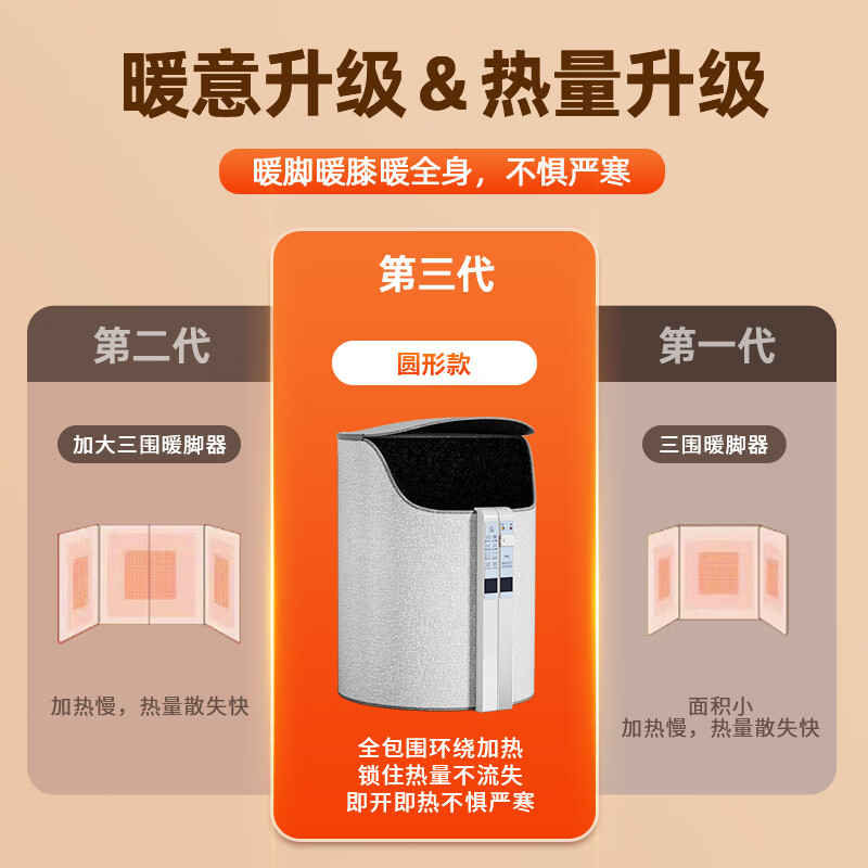 UEMUSI暖脚宝取暖器电暖脚冬季保暖脚垫家用办公室桌下取暖器暖脚神器送礼送女生 【机械上控款】高低档调节 机械式