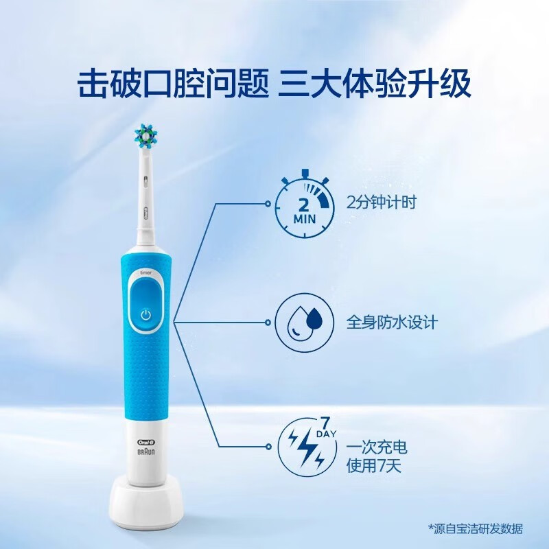欧乐B电动牙刷成人送男女情侣生日礼物小圆头充电式旋转式牙刷D100 中毛 1支 D100珊瑚粉【到手刷头*2】