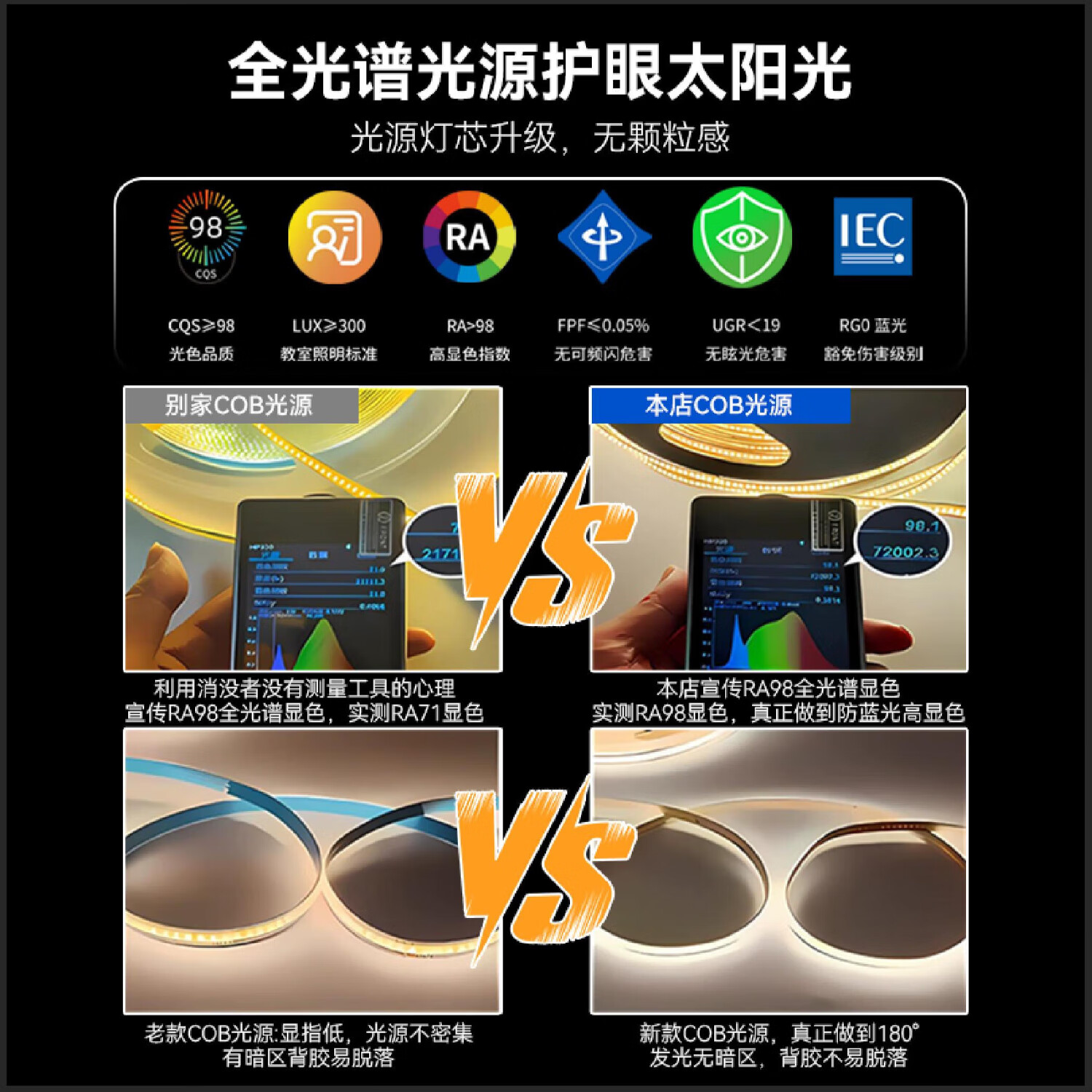 已接入米家APP智能三色cob灯带24V低压线型客厅双眼皮悬浮吊顶灯 米家智控-3米灯带+蓝牙mesh2.0变压器