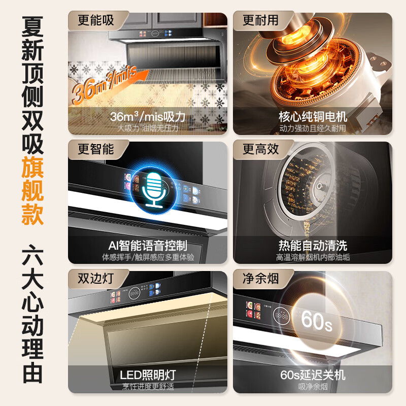 夏新油烟机顶侧双吸变频家用大吸力静音自洁大风量挥手智控AI声控柔光灯省电一级能效厨房7字型抽烟机 热销款+90大彩屏声控大灯+36变频增压+煤气感应 上门安装