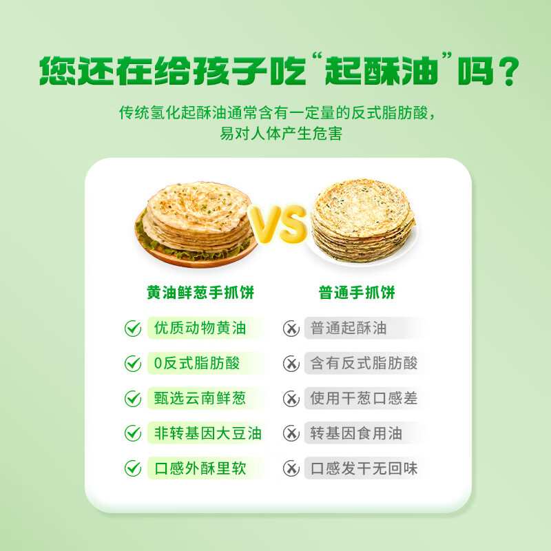 粮全其美牛奶黄油手抓饼家庭装儿童营养早餐速食煎饼0反式脂肪酸半成品饼 黄油鲜葱手抓饼100g*20片