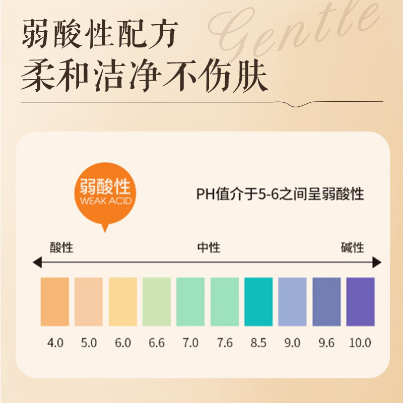 片仔癀氨基酸沐浴露植物香氛持久留香清爽滋润舒缓止痒男女士沐浴乳 【实惠2瓶装】净爽沐浴露500g*2