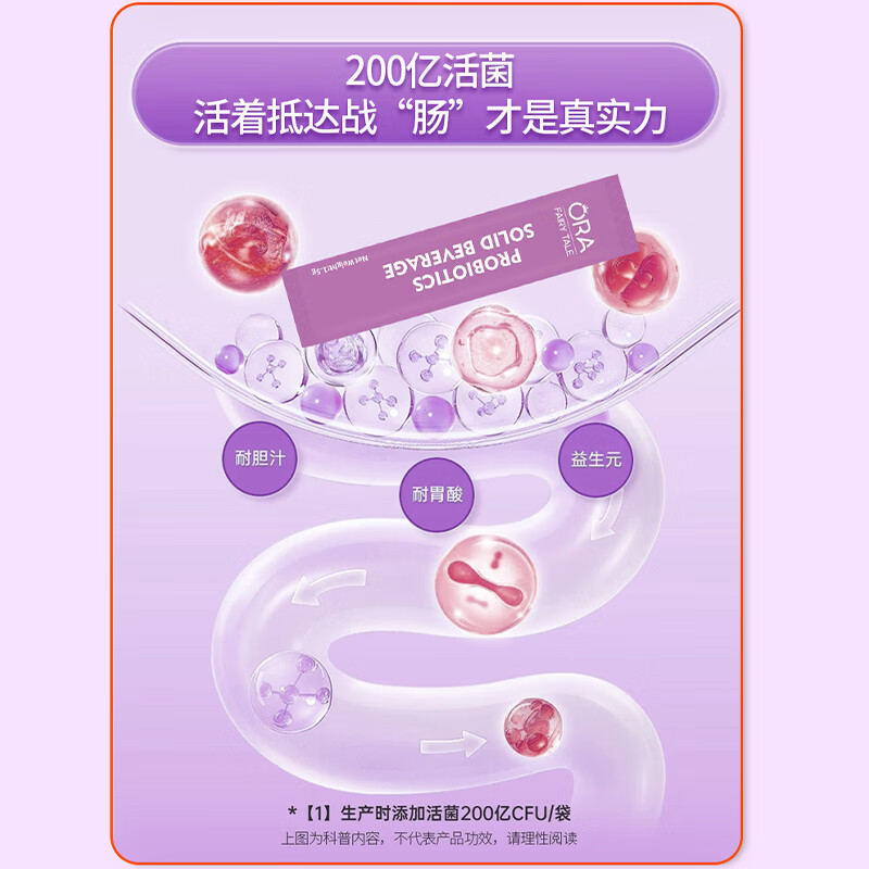 澳拉童话益生菌粉固体饮料4大益生菌+益生元呵护肠胃 四益生菌粉 30袋*3罐