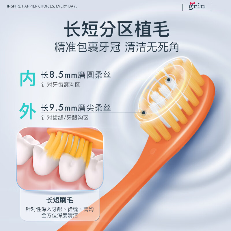 图 6