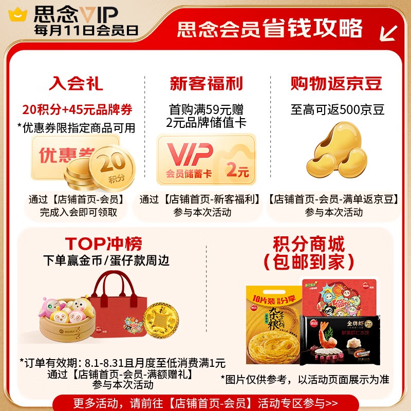 配图1