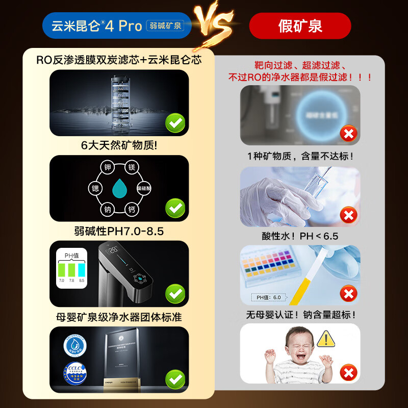 云米昆仑4Pro净水器家用净水机弱碱矿泉1400G净矿8年RO反渗透矿物质0阻垢剂直饮机厨下净饮机 云米昆仑4.0弱碱真矿泉1400G+滤芯权益包