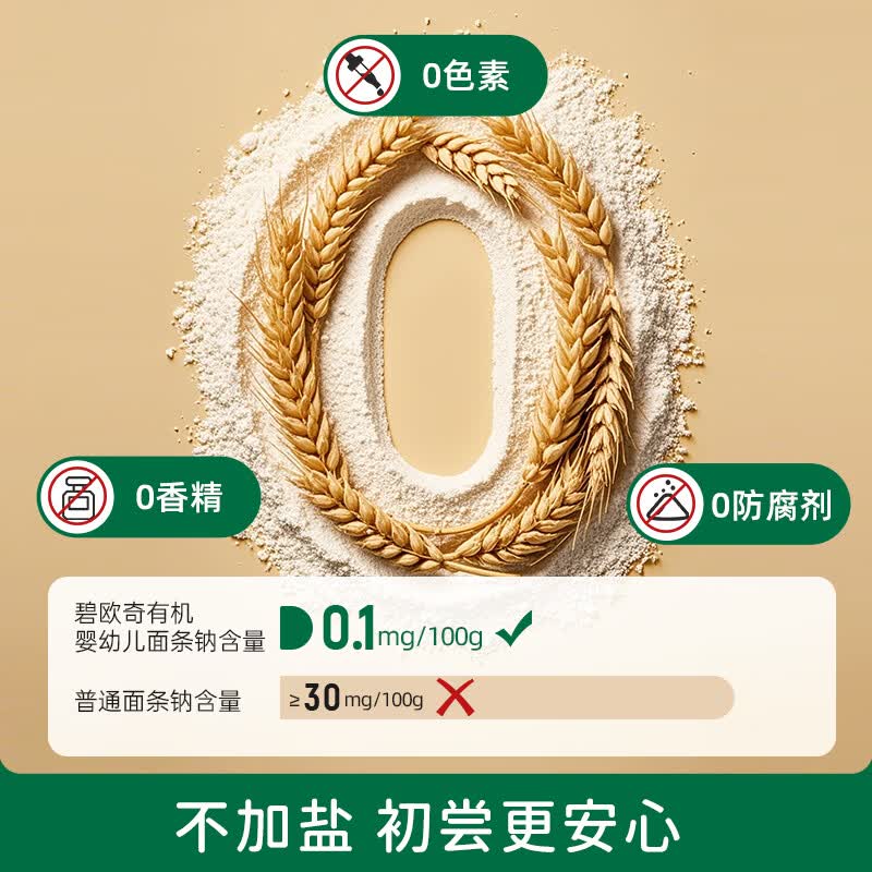 碧欧奇 婴幼儿辅食面条强化钙铁锌营养分阶宝宝面条儿童早餐挂面 8-12月+6盒有机组】线面2蝴蝶面2贝壳面2