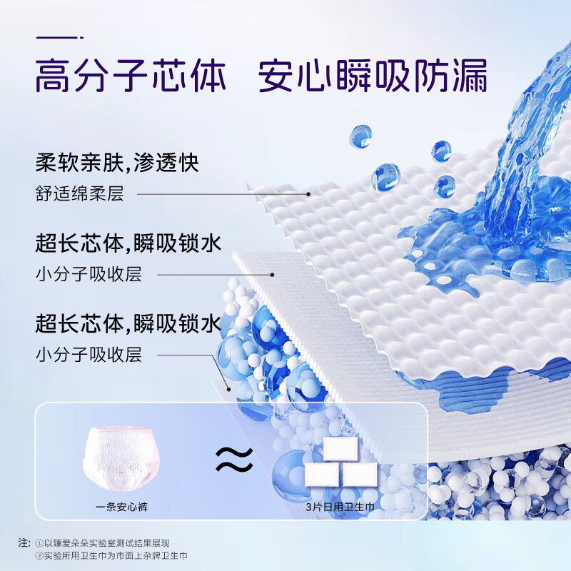 臻爱朵朵【医护级更安心】安睡裤生理期专用夏季超薄防漏裤型卫生巾 M 30条 60-120斤 【医护级-加倍瞬吸】